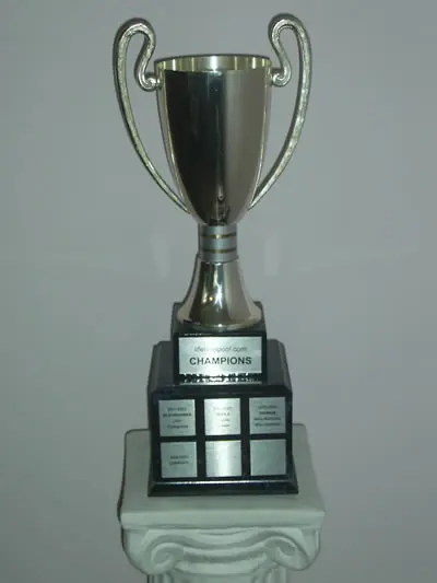 cup